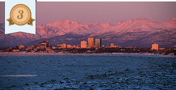 Anchorage cityscape