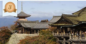 Kiyomizu-dera Temple