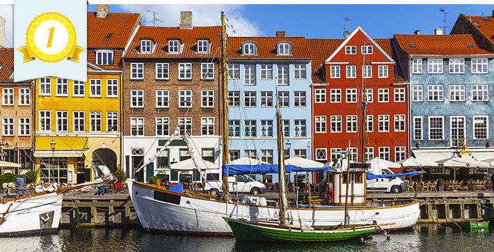 Copenhagen Nyhavn