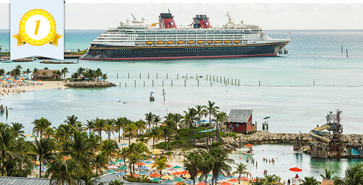 Disney in Castaway Cay