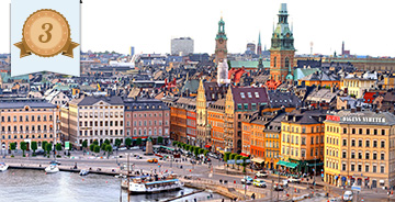 Stockholm waterfront