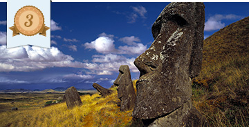 Moai Statues