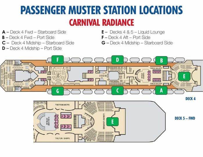 Muster stations for Carnival s... - May 24 - Cruise forum