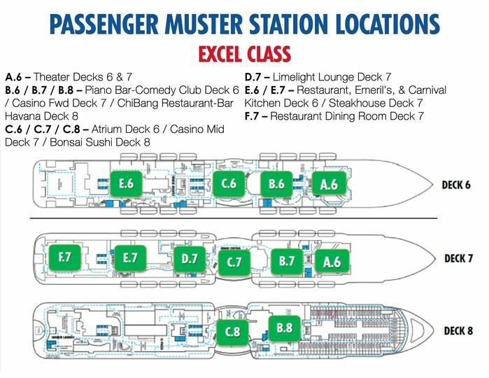 Muster station XL class.jpg