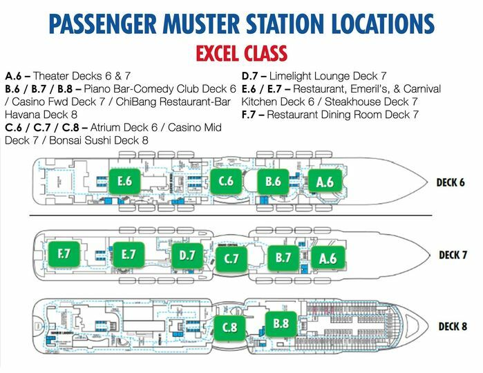 Muster stations for Carnival s... - May 24 - Cruise forum