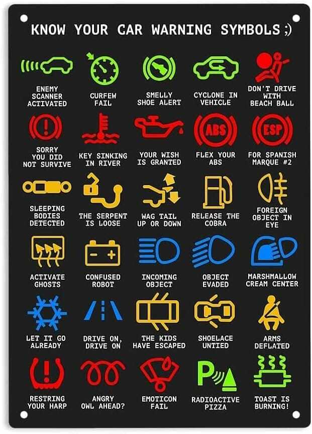 car symbols.jpg