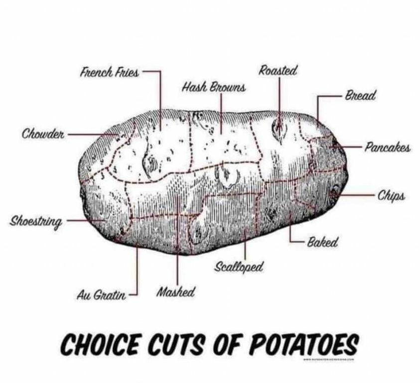 cuts of the potatoes.jpg